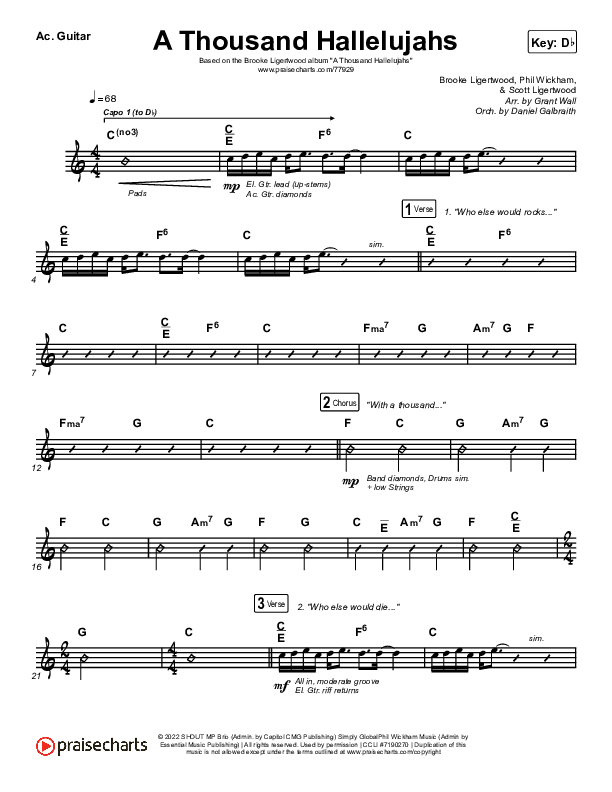 A Thousand Hallelujahs (Live) Acoustic Guitar (Brooke Ligertwood)