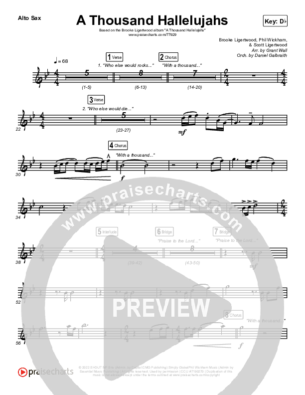 A Thousand Hallelujahs (Live) Alto Sax (Brooke Ligertwood)