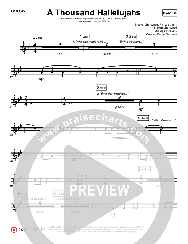 A Thousand Hallelujahs (Live) Bari Sax (Brooke Ligertwood)