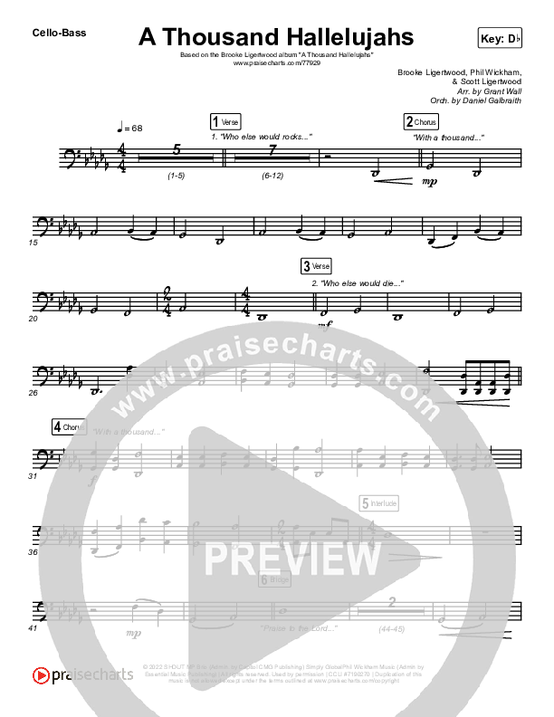 A Thousand Hallelujahs (Live) Cello/Bass (Brooke Ligertwood)