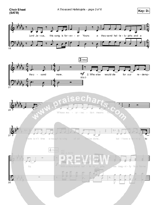 A Thousand Hallelujahs (Live) Choir Vocals (SATB) (Brooke Ligertwood)