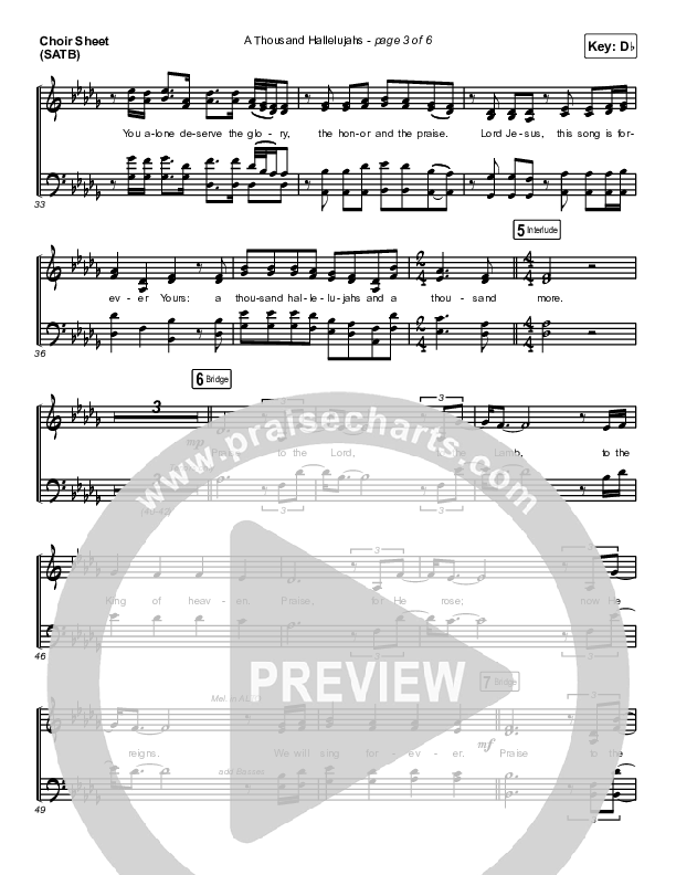 A Thousand Hallelujahs (Live) Choir Sheet (SATB) (Brooke Ligertwood)