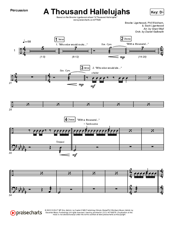 A Thousand Hallelujahs (Live) Percussion (Brooke Ligertwood)