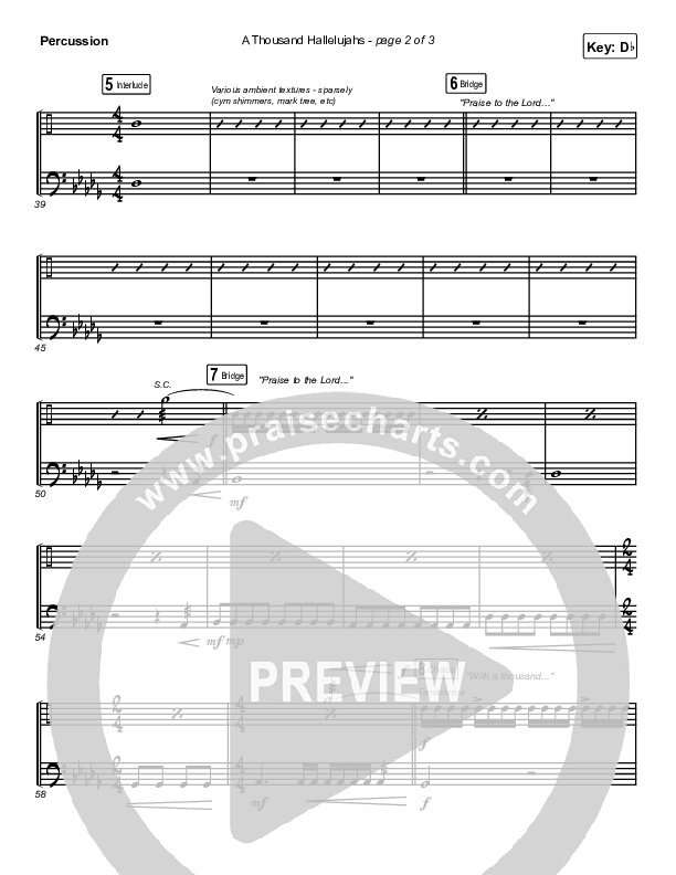 A Thousand Hallelujahs (Live) Percussion (Brooke Ligertwood)