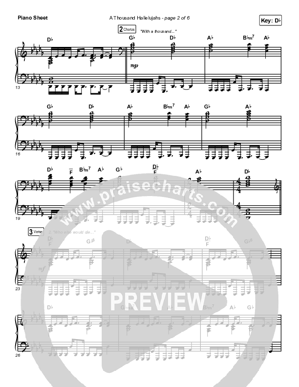 A Thousand Hallelujahs (Live) Piano Sheet (Brooke Ligertwood)