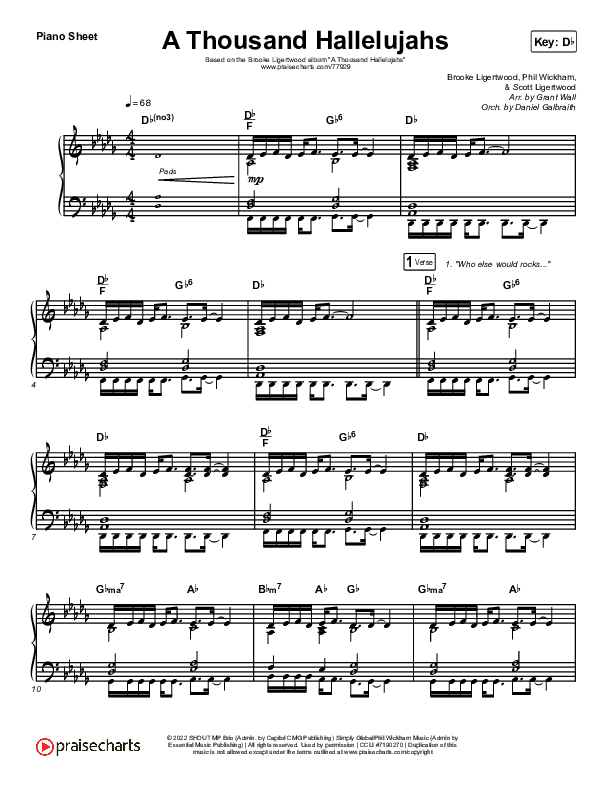 A Thousand Hallelujahs (Live) Piano Sheet (Brooke Ligertwood)