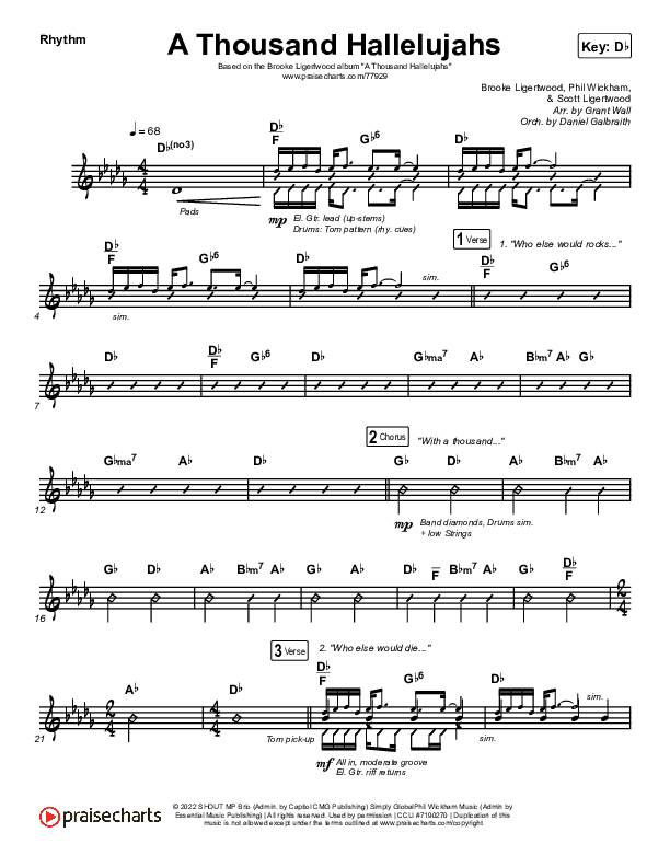 A Thousand Hallelujahs (Live) Rhythm Chart (Brooke Ligertwood)