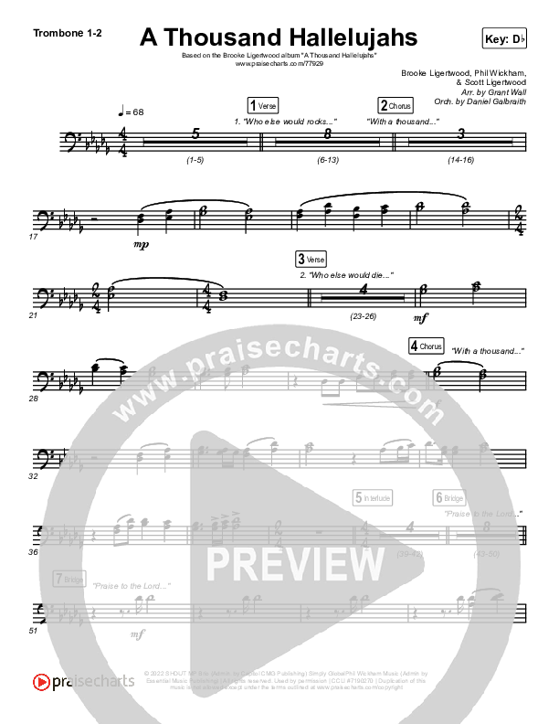 A Thousand Hallelujahs (Live) Trombone 1/2 (Brooke Ligertwood)