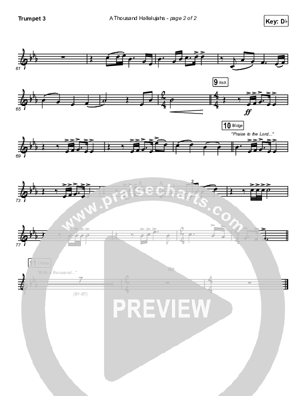 A Thousand Hallelujahs (Live) Trumpet 3 (Brooke Ligertwood)