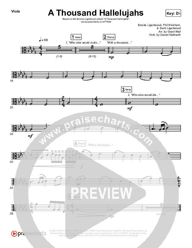 A Thousand Hallelujahs (Live) Viola (Brooke Ligertwood)