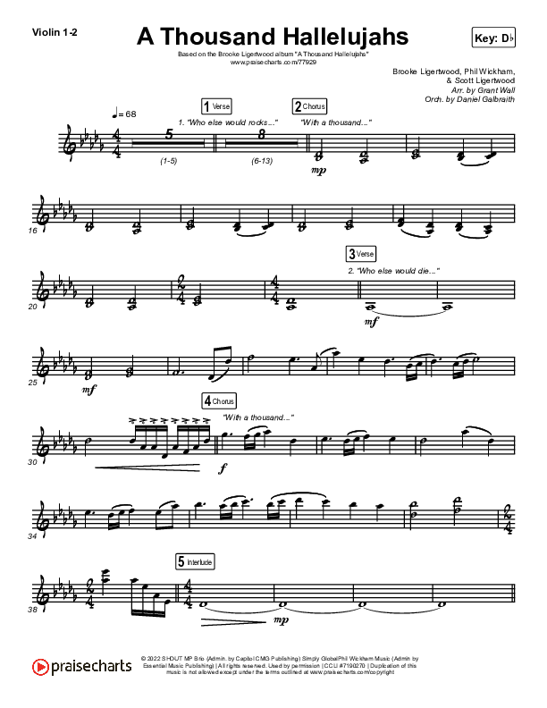 A Thousand Hallelujahs (Live) Violin 1,2 (Brooke Ligertwood)