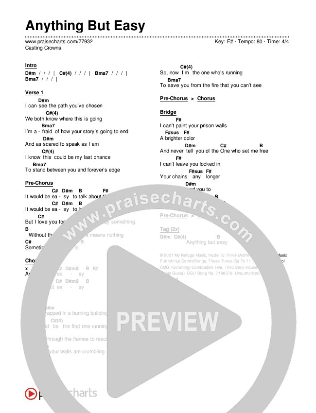 Anything But Easy Chords & Lyrics (Casting Crowns)