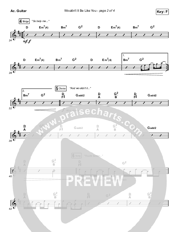 Wouldn't It Be Like You (Live) Acoustic Guitar (Bryan & Katie Torwalt)