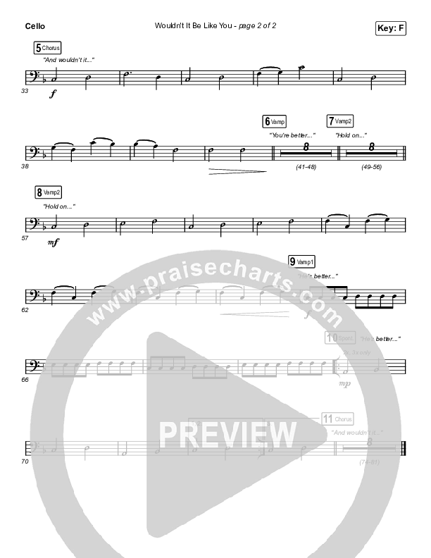 Wouldn't It Be Like You (Live) Cello (Bryan & Katie Torwalt)