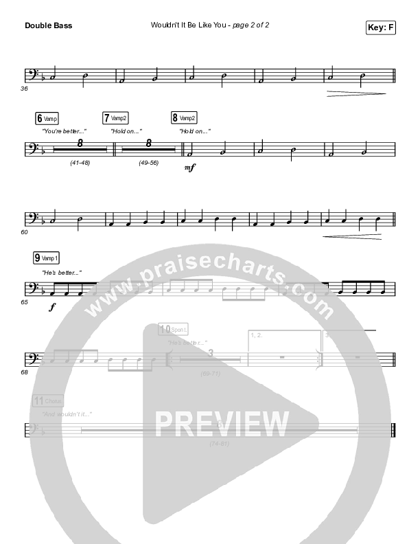 Wouldn't It Be Like You (Live) Double Bass (Bryan & Katie Torwalt)