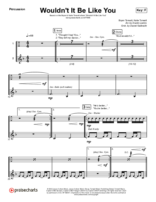 Wouldn't It Be Like You (Live) Percussion (Bryan & Katie Torwalt)