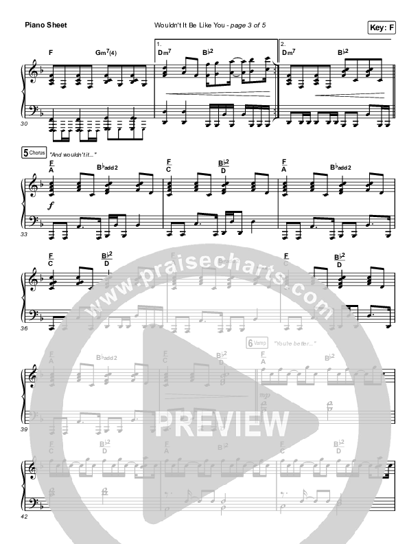 Wouldn't It Be Like You (Live) Piano Sheet (Bryan & Katie Torwalt)