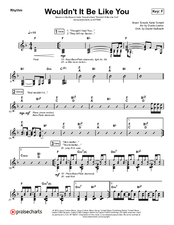 Wouldn't It Be Like You (Live) Light Orchestration (Bryan & Katie Torwalt)