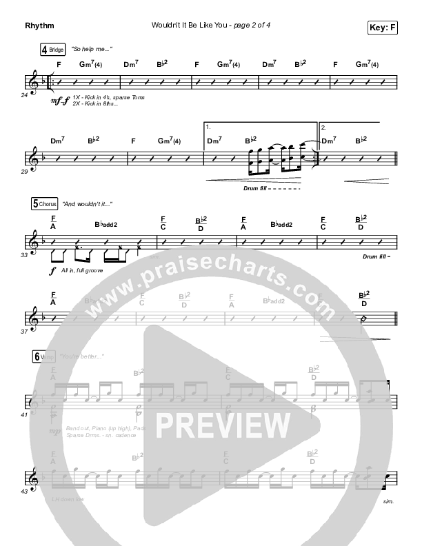 Wouldn't It Be Like You (Live) Light Orchestration (Bryan & Katie Torwalt)