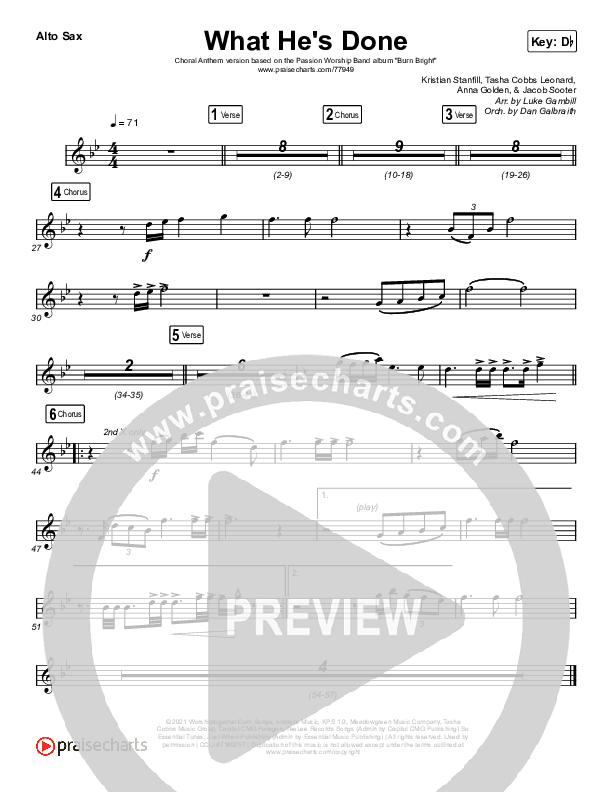 What He's Done (Choral Anthem SATB) Alto Sax (Passion / Kristian Stanfill / Tasha Cobbs Leonard / Anna Golden / Arr. Luke Gambill)