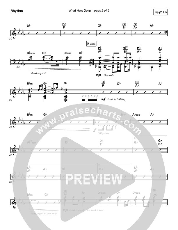 What He's Done (Choral Anthem SATB) Rhythm Chart (Passion / Kristian Stanfill / Tasha Cobbs Leonard / Anna Golden / Arr. Luke Gambill)