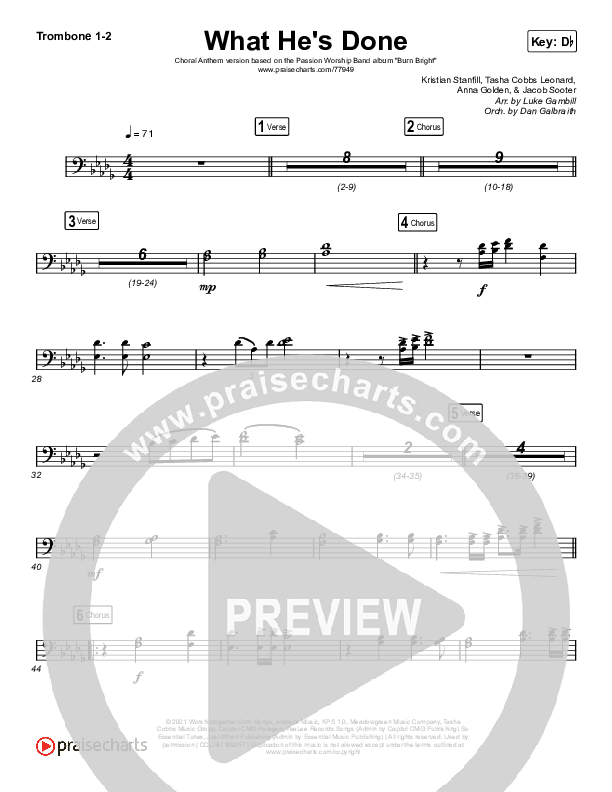 What He's Done (Choral Anthem SATB) Trombone 1,2 (Passion / Kristian Stanfill / Tasha Cobbs Leonard / Anna Golden / Arr. Luke Gambill)