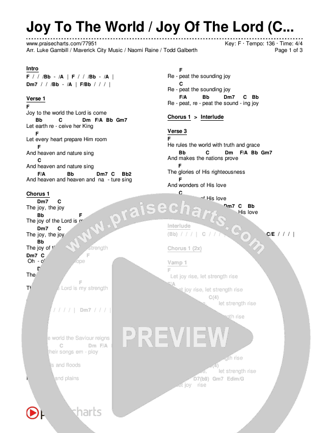 Joy To The World / Joy Of The Lord (Choral Anthem SATB) Chords & Lyrics (Maverick City Music / Naomi Raine / Todd Galberth / Arr. Luke Gambill)