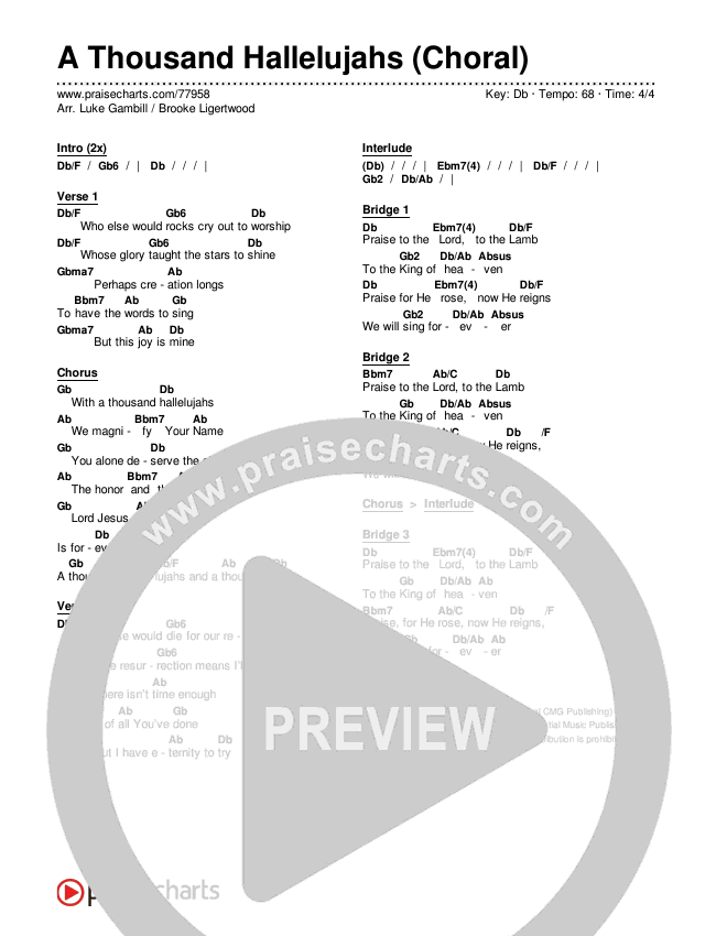 A Thousand Hallelujahs (Choral Anthem SATB) Chords & Lyrics (Brooke Ligertwood / Arr. Luke Gambill)