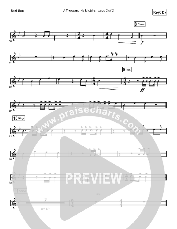 A Thousand Hallelujahs (Choral Anthem SATB) Bari Sax (Brooke Ligertwood / Arr. Luke Gambill)