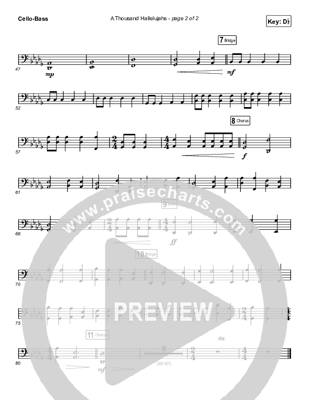 A Thousand Hallelujahs (Choral Anthem SATB) Cello/Bass (Brooke Ligertwood / Arr. Luke Gambill)