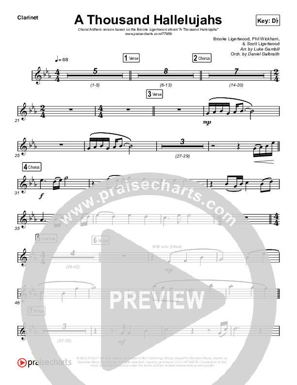 A Thousand Hallelujahs (Choral Anthem SATB) Clarinet (Brooke Ligertwood / Arr. Luke Gambill)