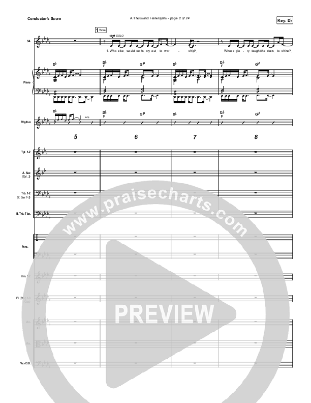 A Thousand Hallelujahs (Choral Anthem SATB) Conductor's Score (Brooke Ligertwood / Arr. Luke Gambill)