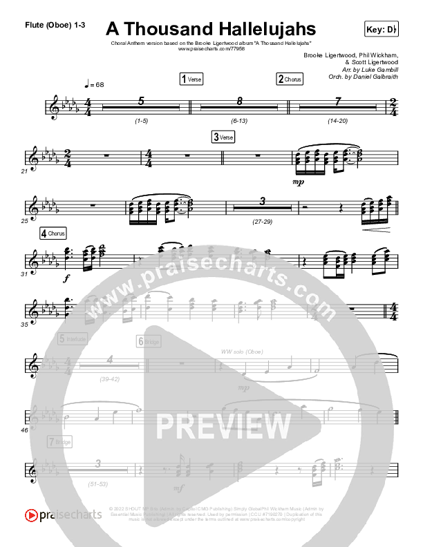 A Thousand Hallelujahs (Choral Anthem SATB) Flute/Oboe 1/2/3 (Brooke Ligertwood / Arr. Luke Gambill)