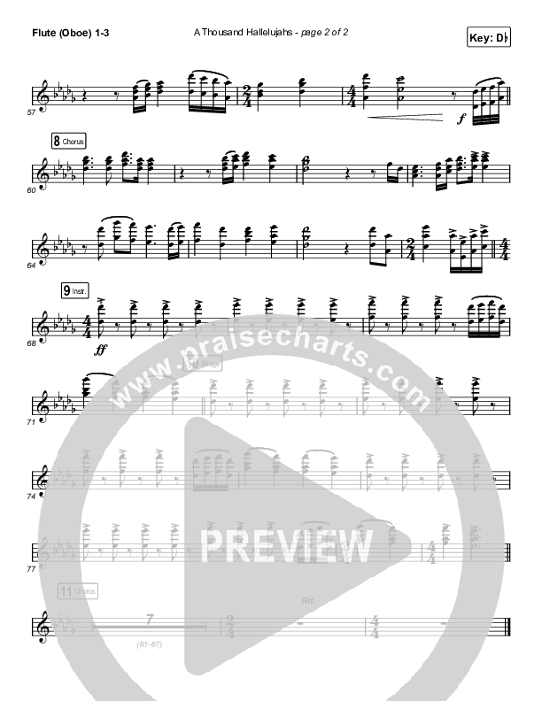A Thousand Hallelujahs (Choral Anthem SATB) Flute/Oboe 1/2/3 (Brooke Ligertwood / Arr. Luke Gambill)