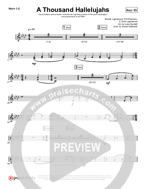 A Thousand Hallelujahs (Choral Anthem SATB) French Horn 1/2 (Brooke Ligertwood / Arr. Luke Gambill)