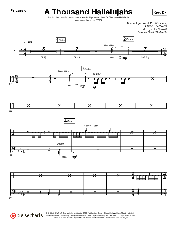 A Thousand Hallelujahs (Choral Anthem SATB) Percussion (Brooke Ligertwood / Arr. Luke Gambill)