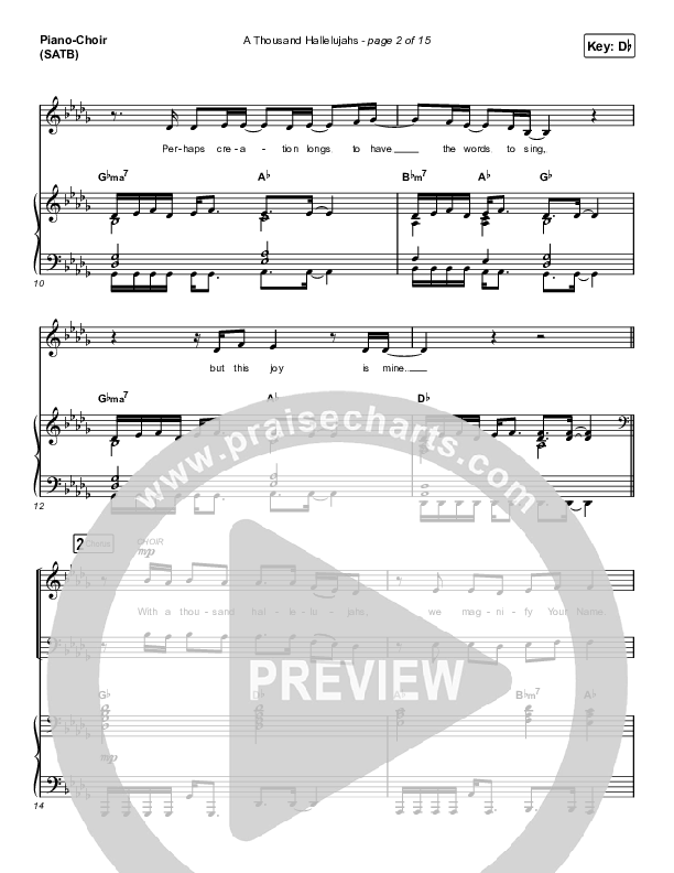 A Thousand Hallelujahs (Choral Anthem SATB) Piano/Choir (SATB) (Brooke Ligertwood / Arr. Luke Gambill)