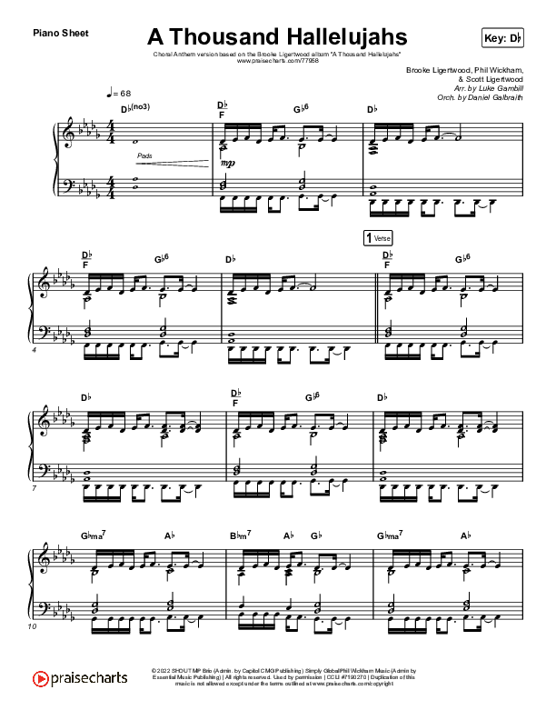 A Thousand Hallelujahs (Choral Anthem SATB) Sheet Music PDF (Brooke ...
