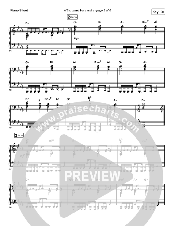 A Thousand Hallelujahs (Choral Anthem SATB) Piano Sheet (Brooke Ligertwood / Arr. Luke Gambill)