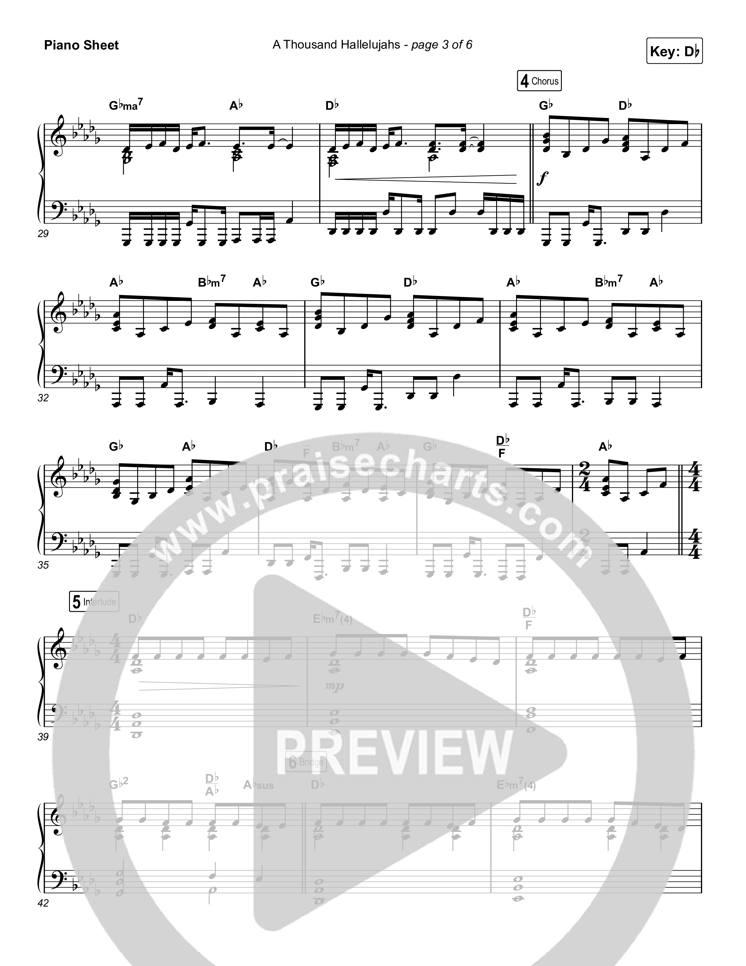A Thousand Hallelujahs (Choral Anthem SATB) Piano Sheet (Brooke Ligertwood / Arr. Luke Gambill)