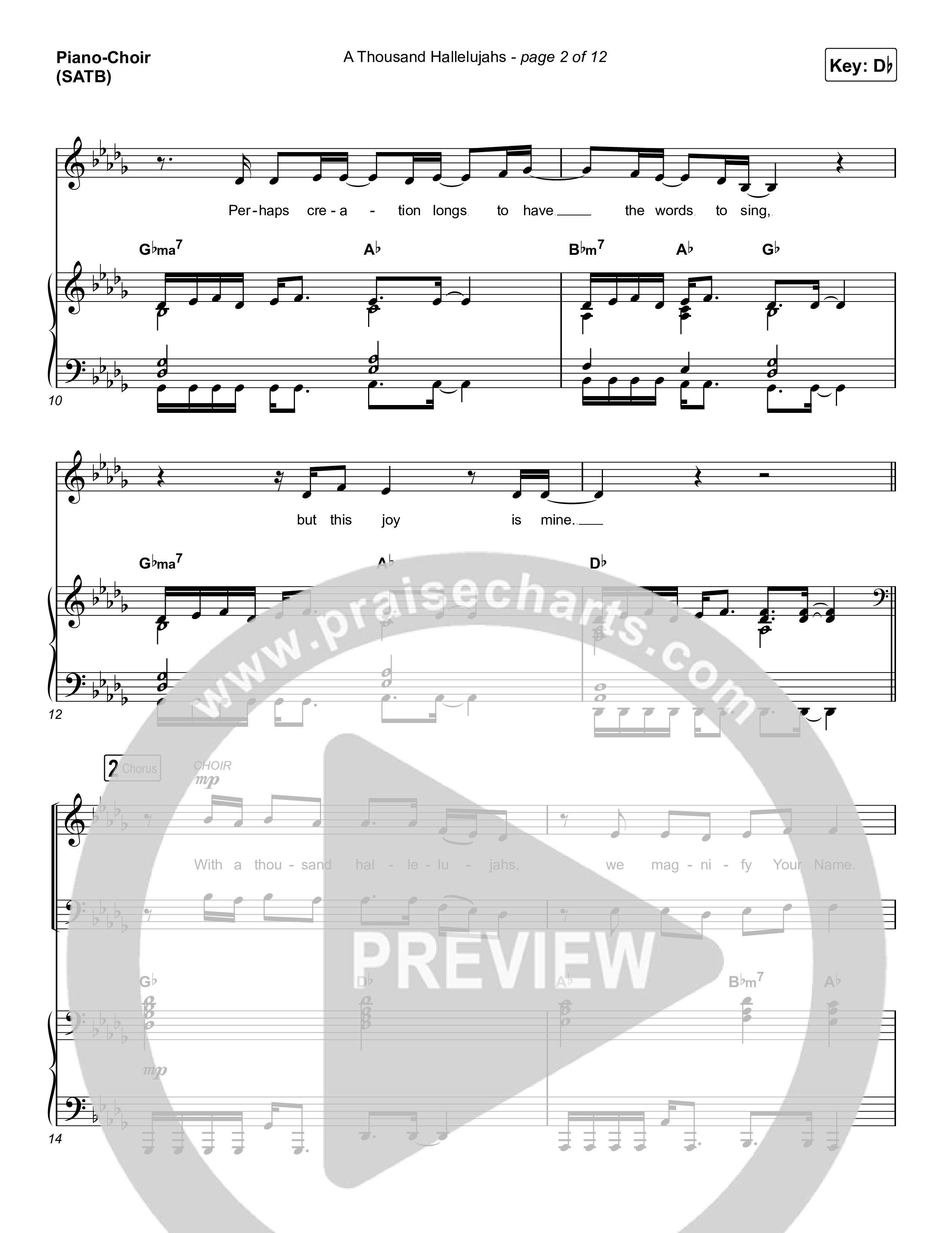 A Thousand Hallelujahs (Choral Anthem SATB) Piano/Vocal (SATB) (Brooke Ligertwood / Arr. Luke Gambill)