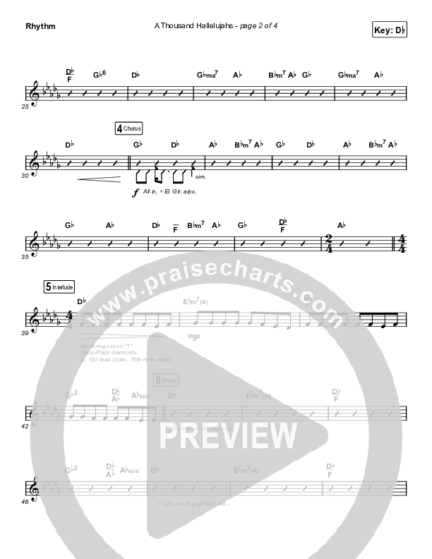 A Thousand Hallelujahs (Choral Anthem SATB) Rhythm Chart (Brooke Ligertwood / Arr. Luke Gambill)