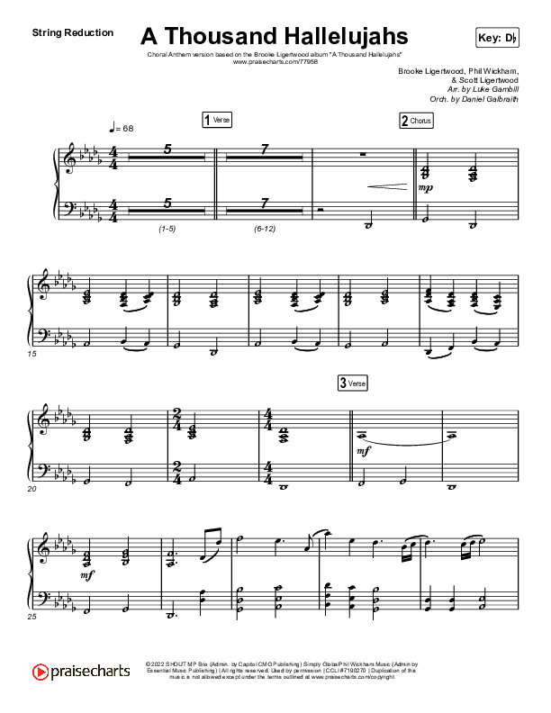 A Thousand Hallelujahs (Choral Anthem SATB) String Reduction (Brooke Ligertwood / Arr. Luke Gambill)