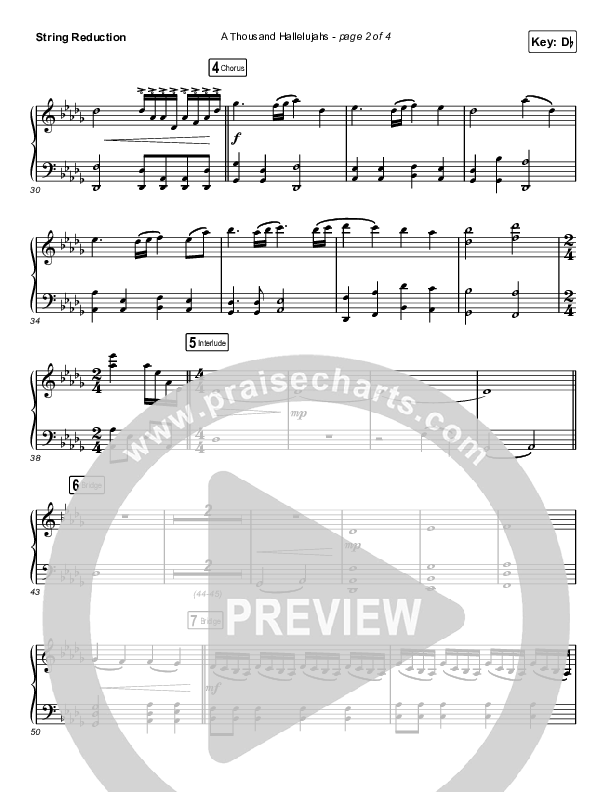 A Thousand Hallelujahs (Choral Anthem SATB) String Reduction (Brooke Ligertwood / Arr. Luke Gambill)