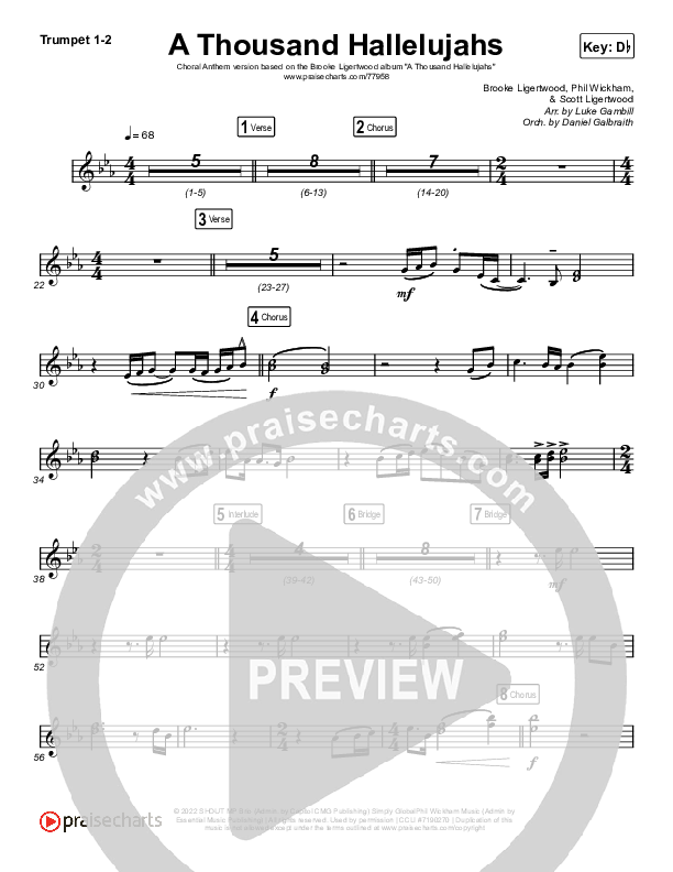 A Thousand Hallelujahs (Choral Anthem SATB) Trumpet 1,2 (Brooke Ligertwood / Arr. Luke Gambill)