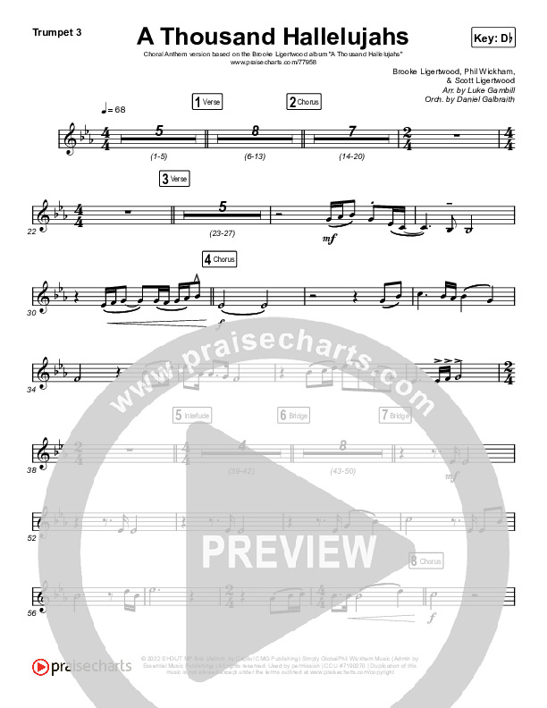 A Thousand Hallelujahs (Choral Anthem SATB) Trumpet 3 (Brooke Ligertwood / Arr. Luke Gambill)