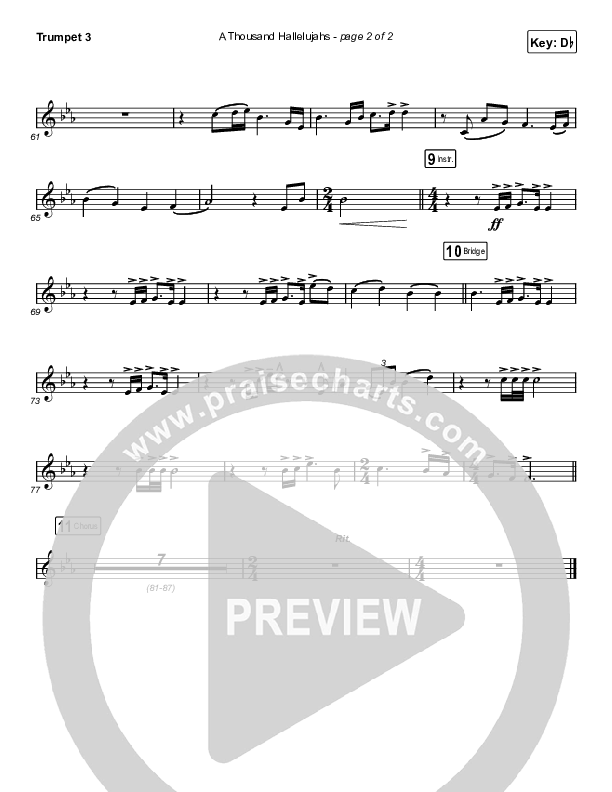 A Thousand Hallelujahs (Choral Anthem SATB) Trumpet 3 (Brooke Ligertwood / Arr. Luke Gambill)