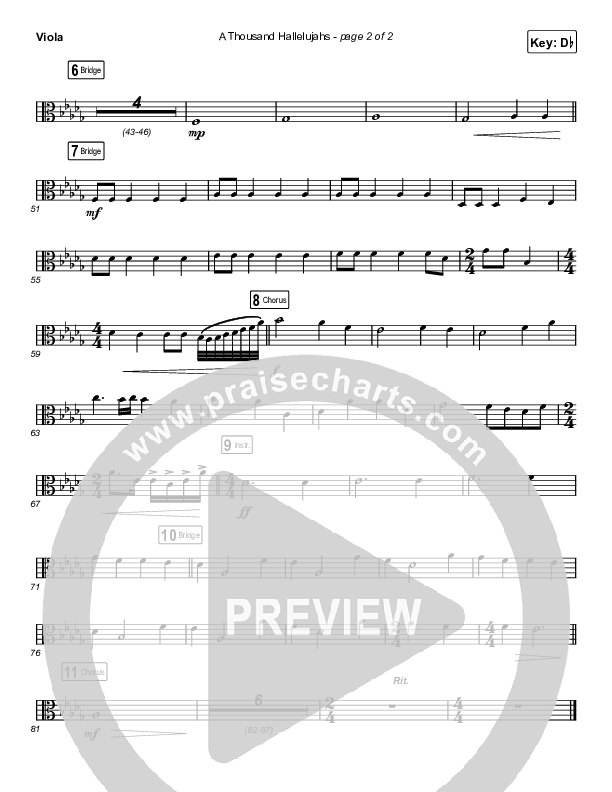 A Thousand Hallelujahs (Choral Anthem SATB) Viola (Brooke Ligertwood / Arr. Luke Gambill)