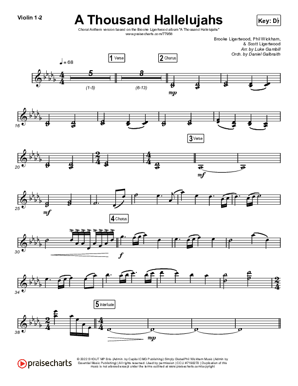 A Thousand Hallelujahs (Choral Anthem SATB) Violin 1/2 (Brooke Ligertwood / Arr. Luke Gambill)