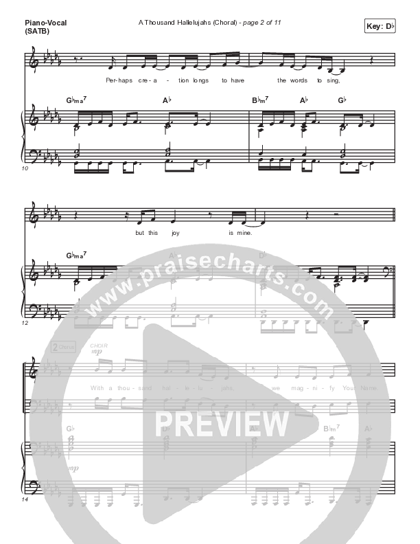 A Thousand Hallelujahs (Choral Anthem SATB) Piano/Vocal (SATB) (Brooke Ligertwood / Arr. Luke Gambill)